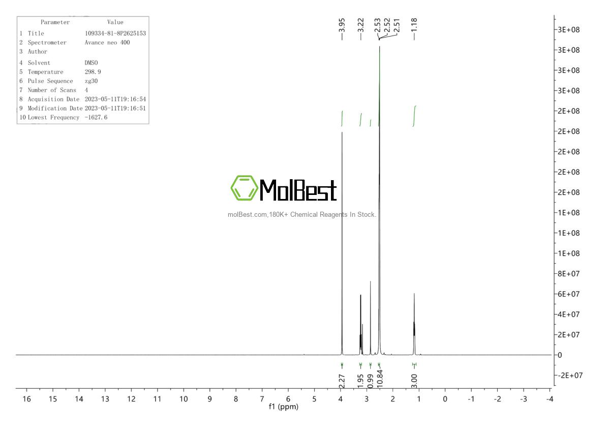 Physical sample testing spectrum (NMR) of 129604-27-9