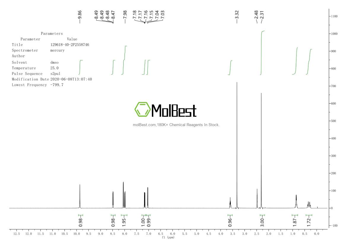 Physical sample testing spectrum (NMR) of 129618-40-2