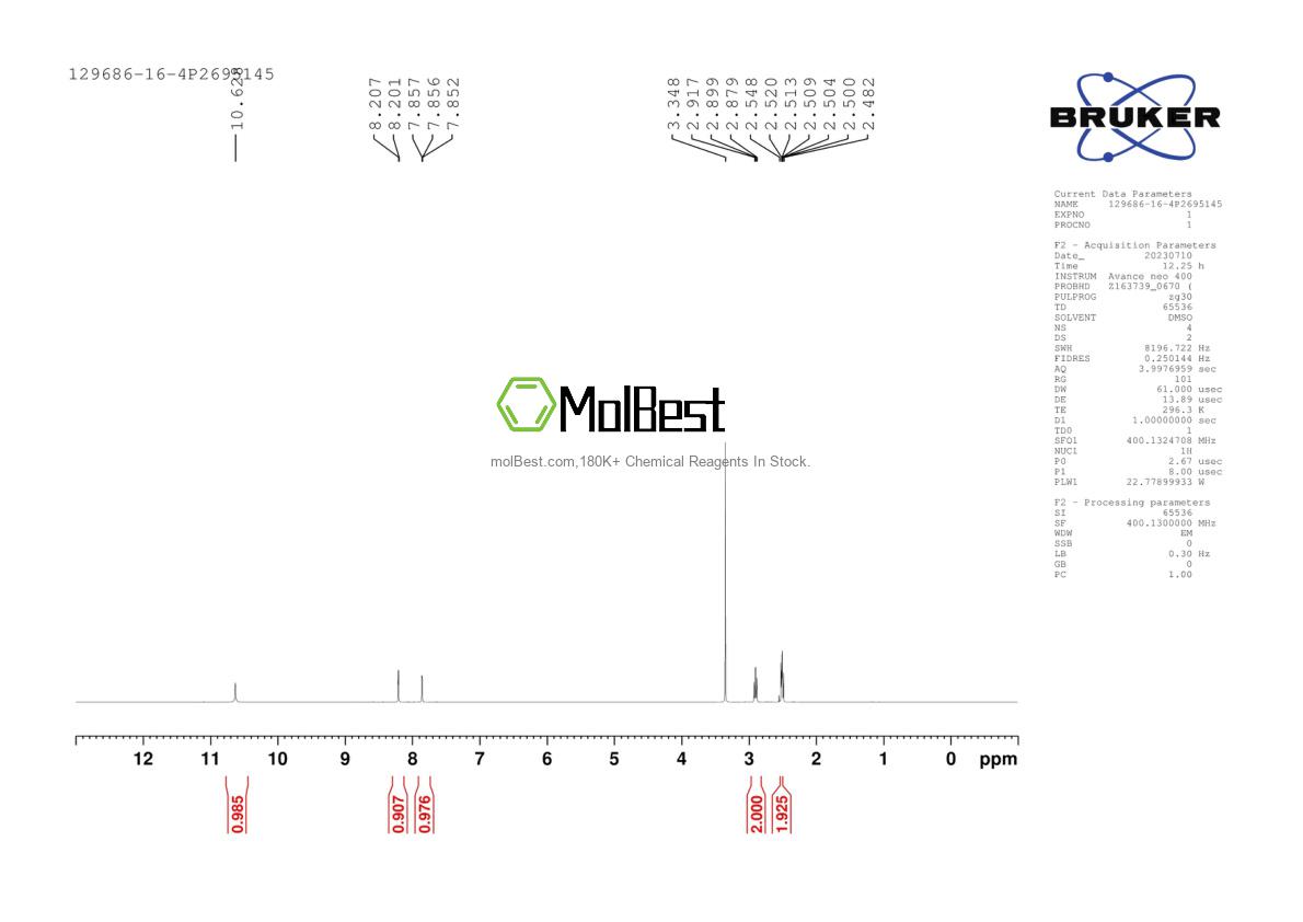 Physical sample testing spectrum (NMR) of 129686-16-4