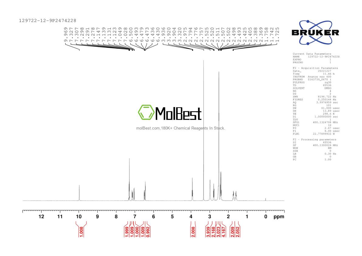 Physical sample testing spectrum (NMR) of 129722-12-9