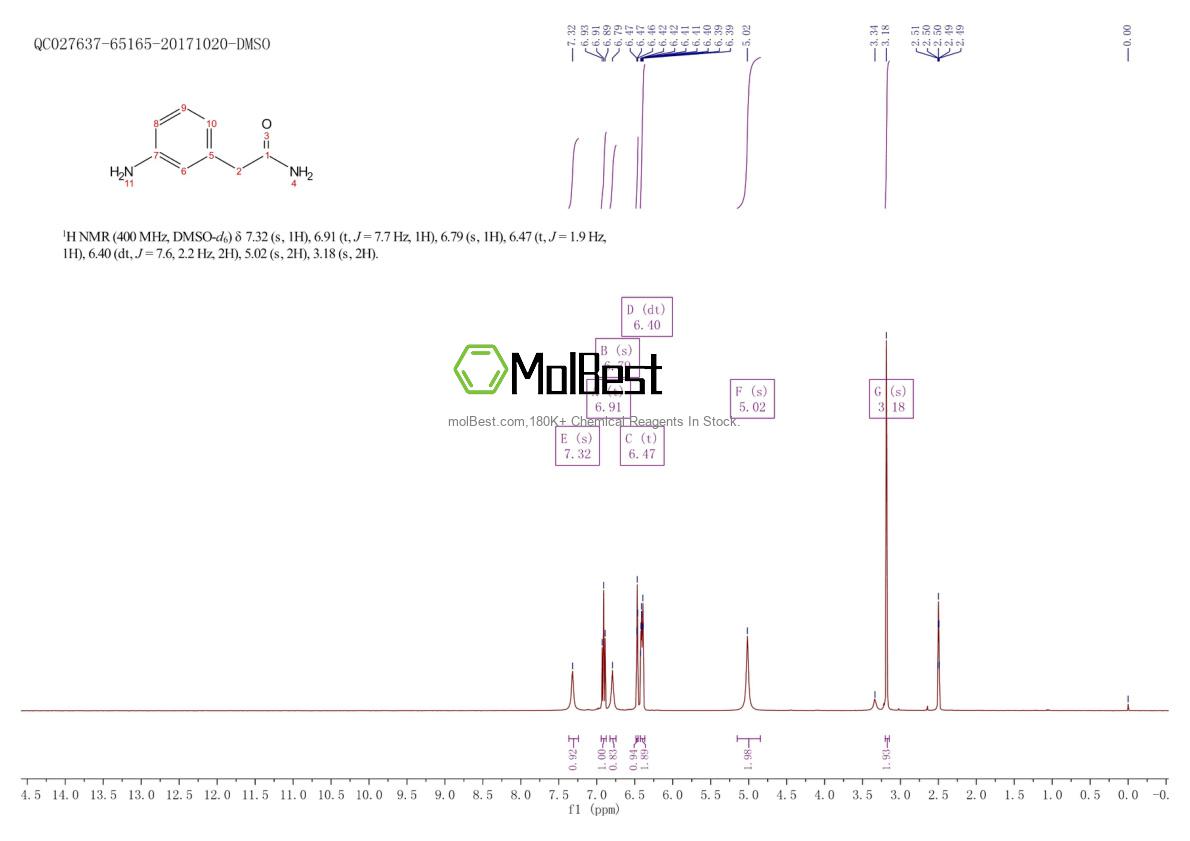 Physical sample testing spectrum (NMR) of 129743-47-1