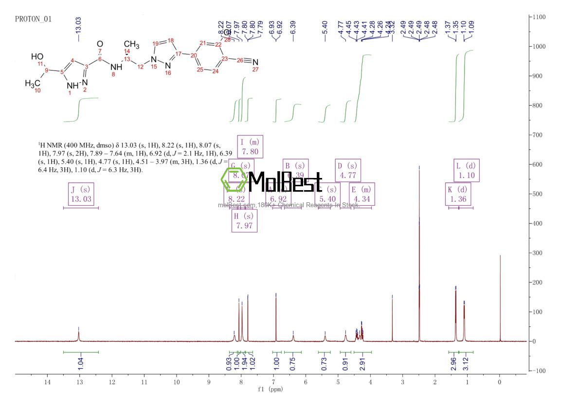 Physical sample testing spectrum (NMR) of 1297538-32-9