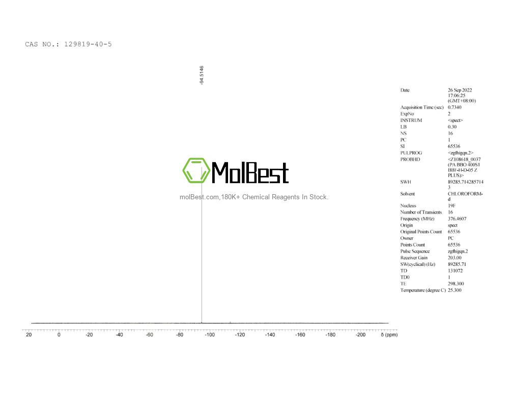 Physical sample testing spectrum (NMR) of 129819-40-5