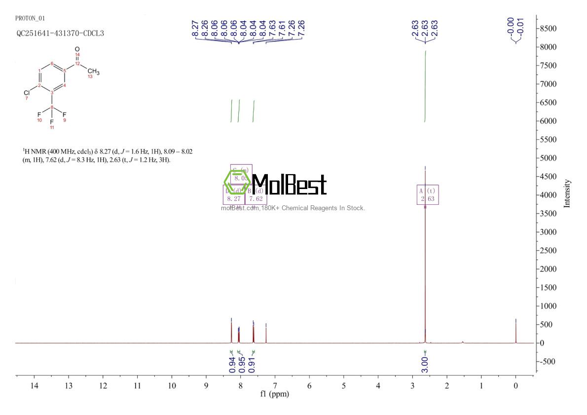 Physical sample testing spectrum (NMR) of 129825-11-2