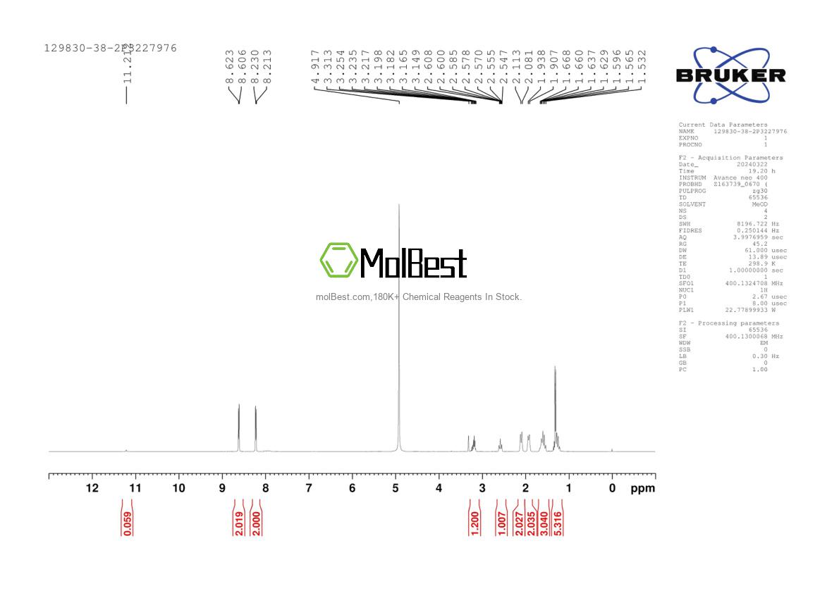 Physical sample testing spectrum (NMR) of 129830-38-2