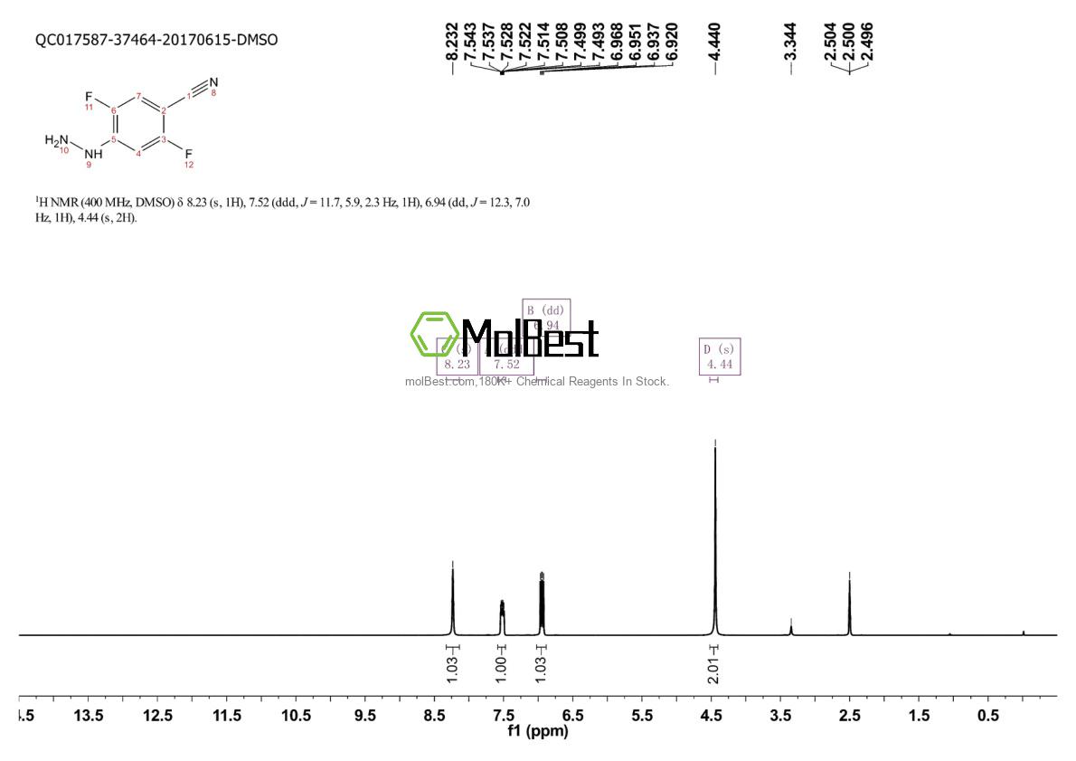 Physical sample testing spectrum (NMR) of 129946-63-0