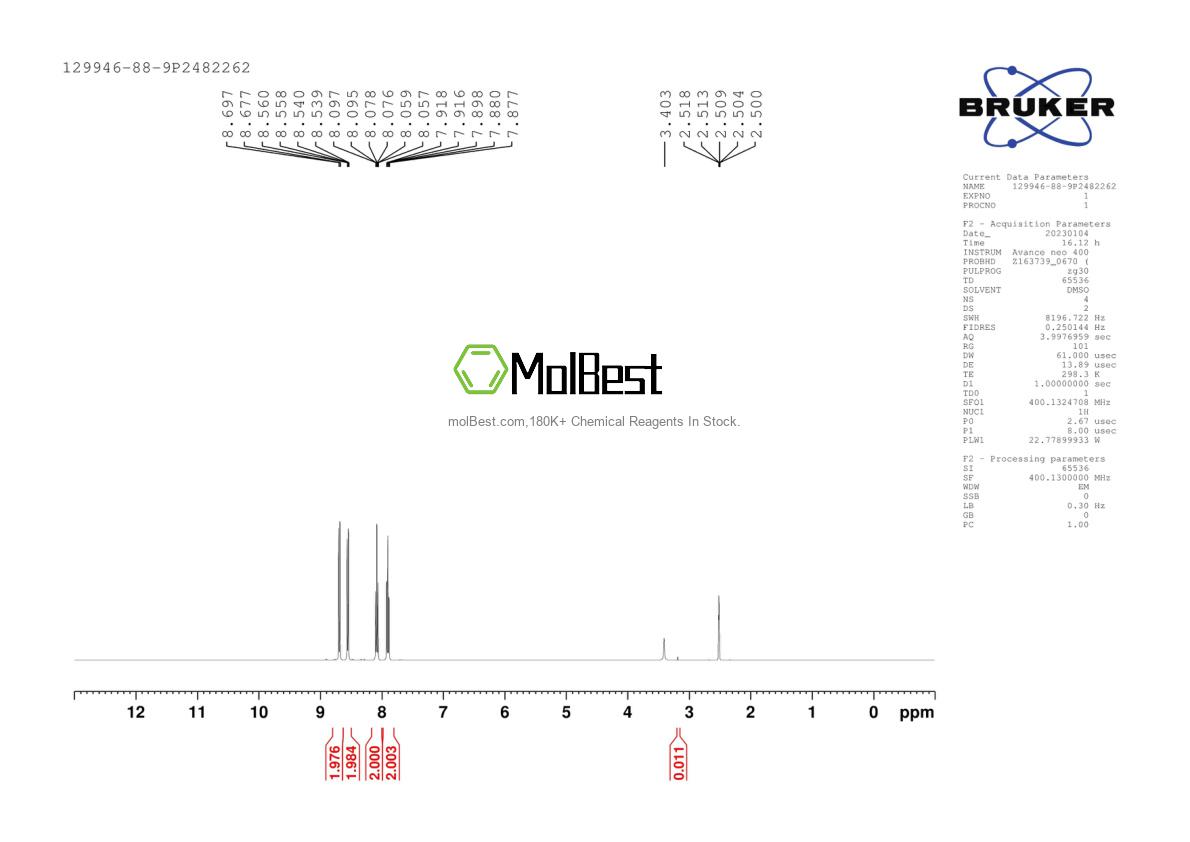 Physical sample testing spectrum (NMR) of 129946-88-9