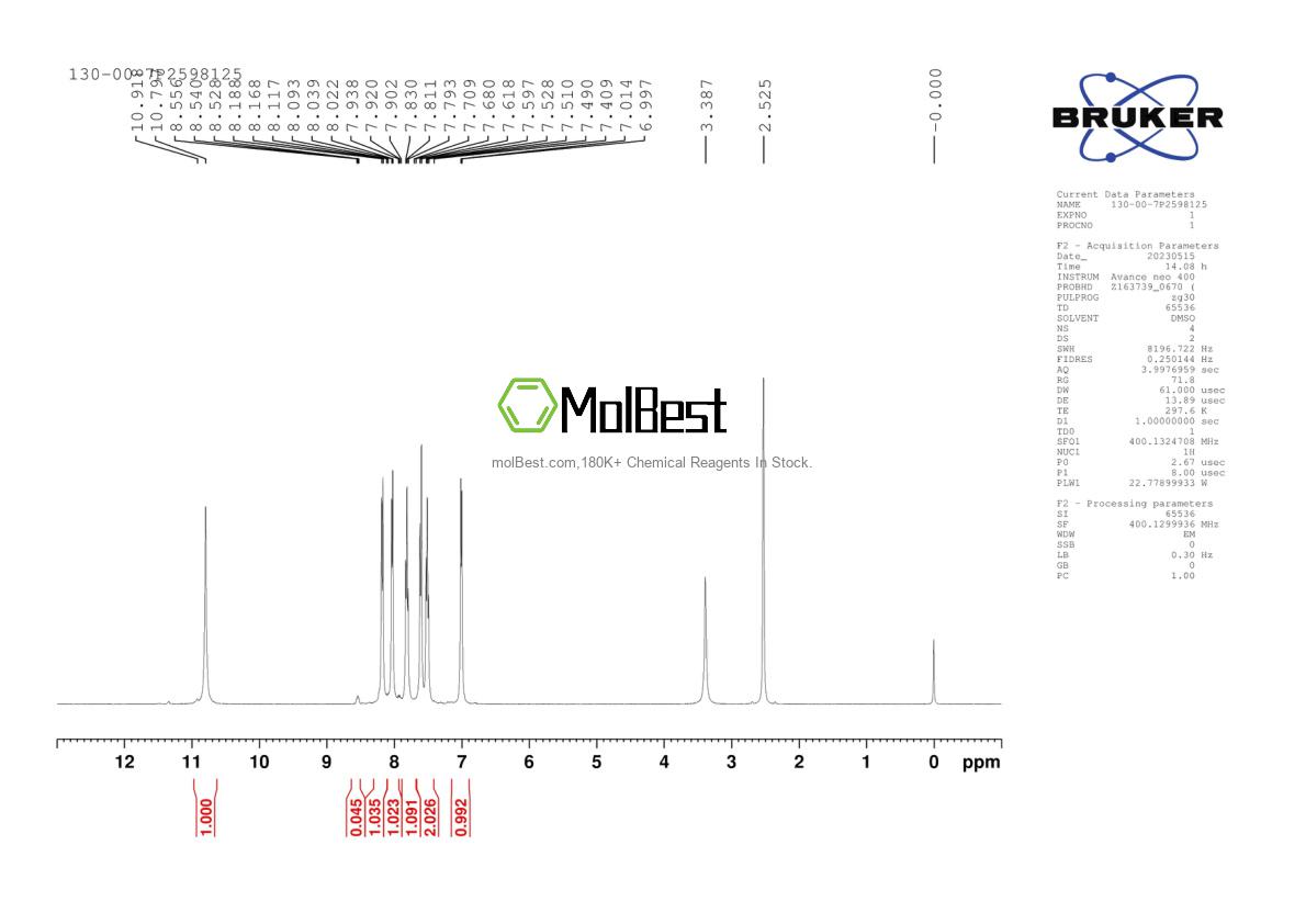 Physical sample testing spectrum (NMR) of 130-00-7