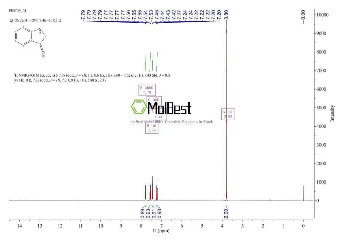 Physical sample testing spectrum (NMR) of 130-03-0