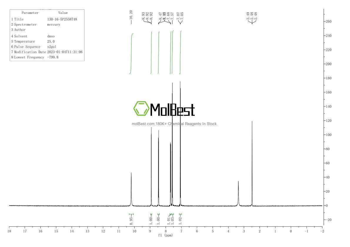 Physical sample testing spectrum (NMR) of 130-16-5