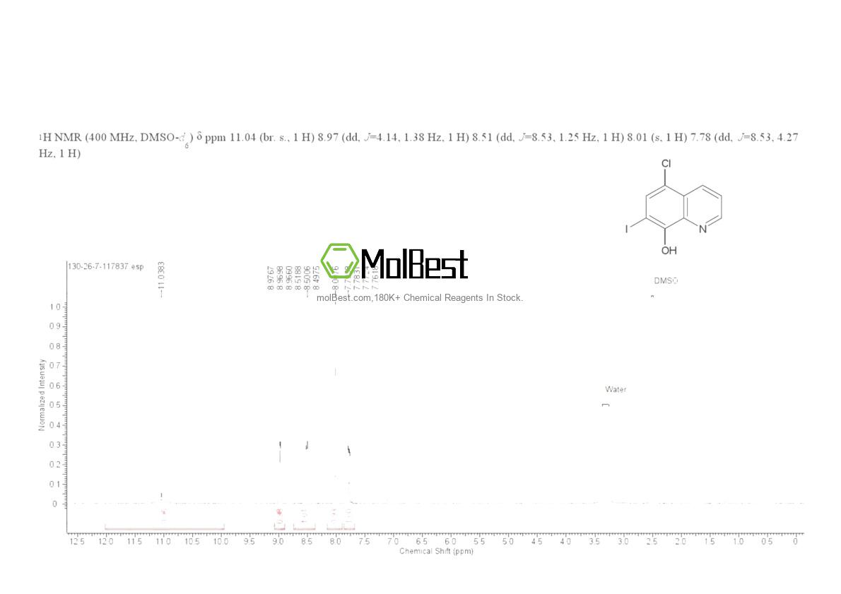 Physical sample testing spectrum (NMR) of 130-26-7