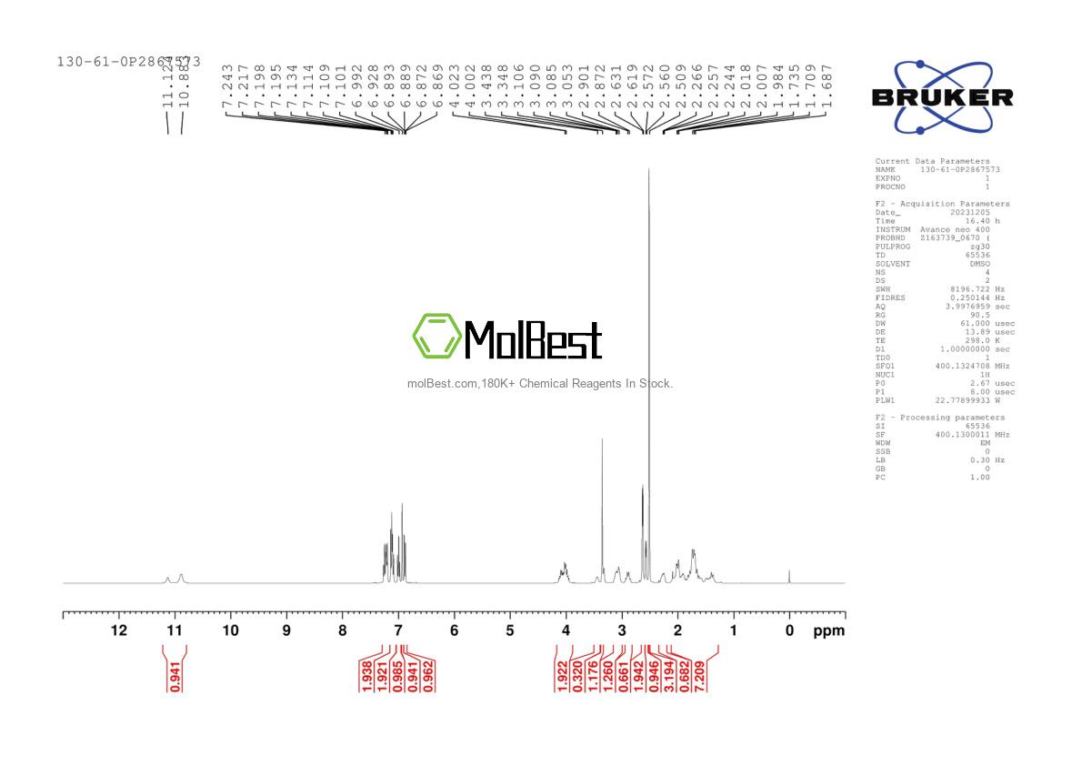 Physical sample testing spectrum (NMR) of 130-61-0