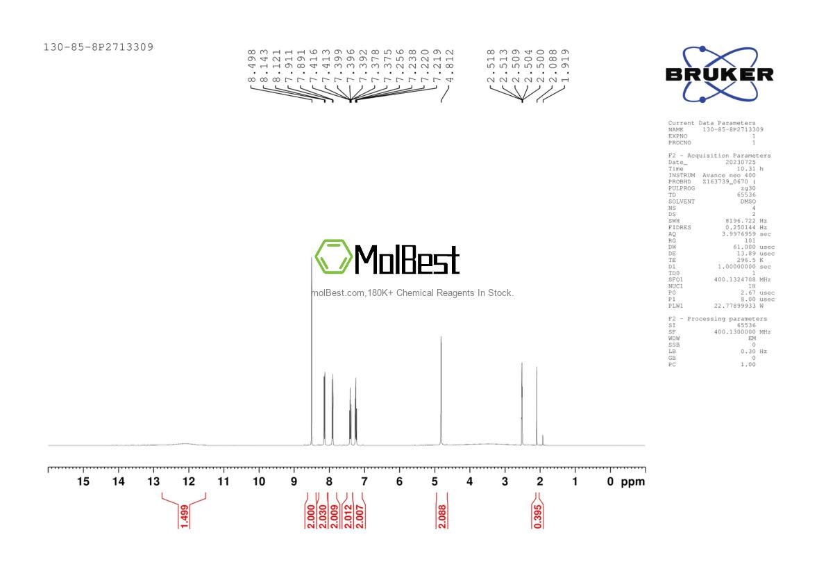 Physical sample testing spectrum (NMR) of 130-85-8