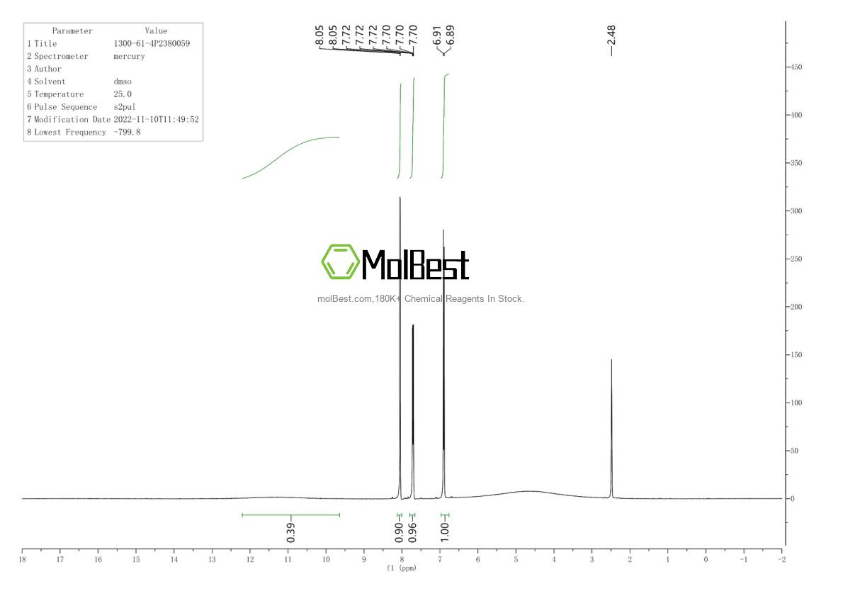 Physical sample testing spectrum (NMR) of 1300-61-4
