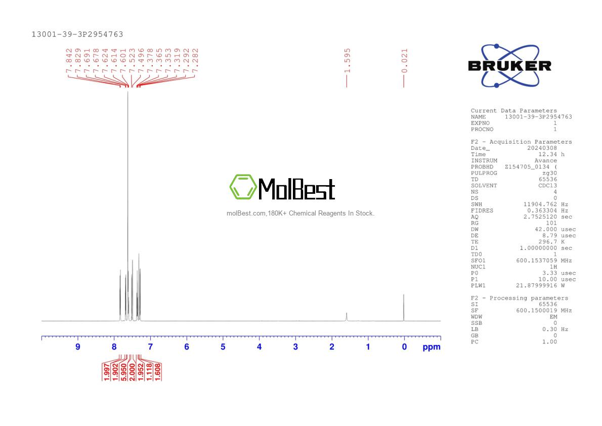 Physical sample testing spectrum (NMR) of 13001-39-3