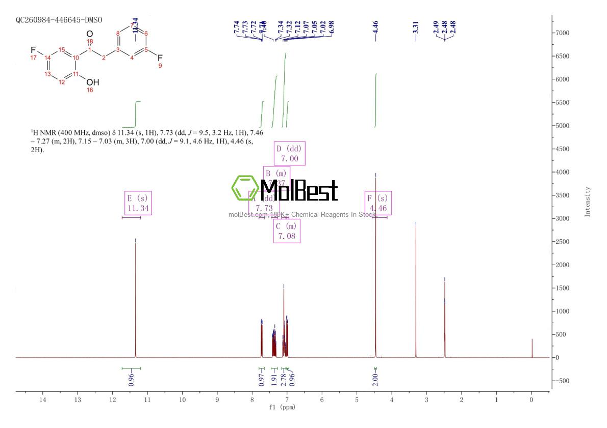 Physical sample testing spectrum (NMR) of 1300582-07-3