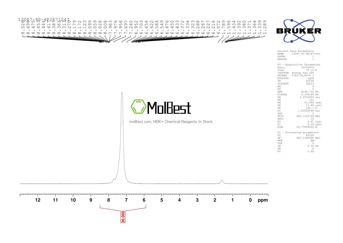 Physical sample testing spectrum (NMR) of 13007-90-4