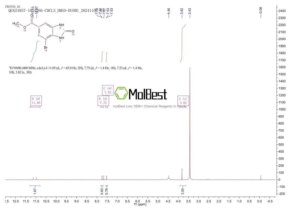 Physical sample testing spectrum (NMR) of 1301214-77-6