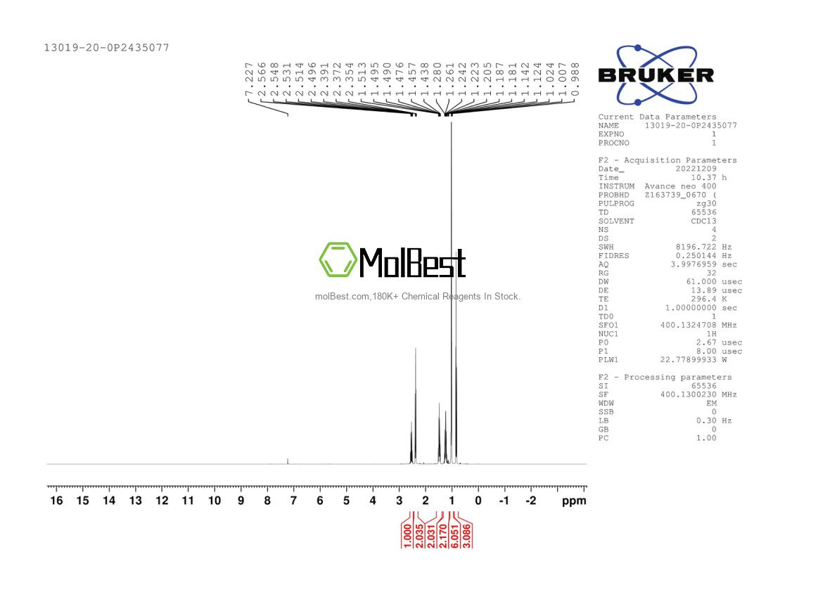 Physical sample testing spectrum (NMR) of 13019-20-0