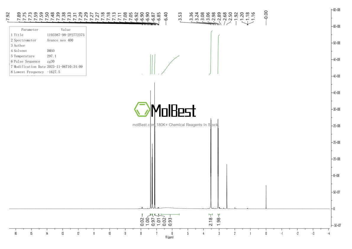 Physical sample testing spectrum (NMR) of 13020-57-0