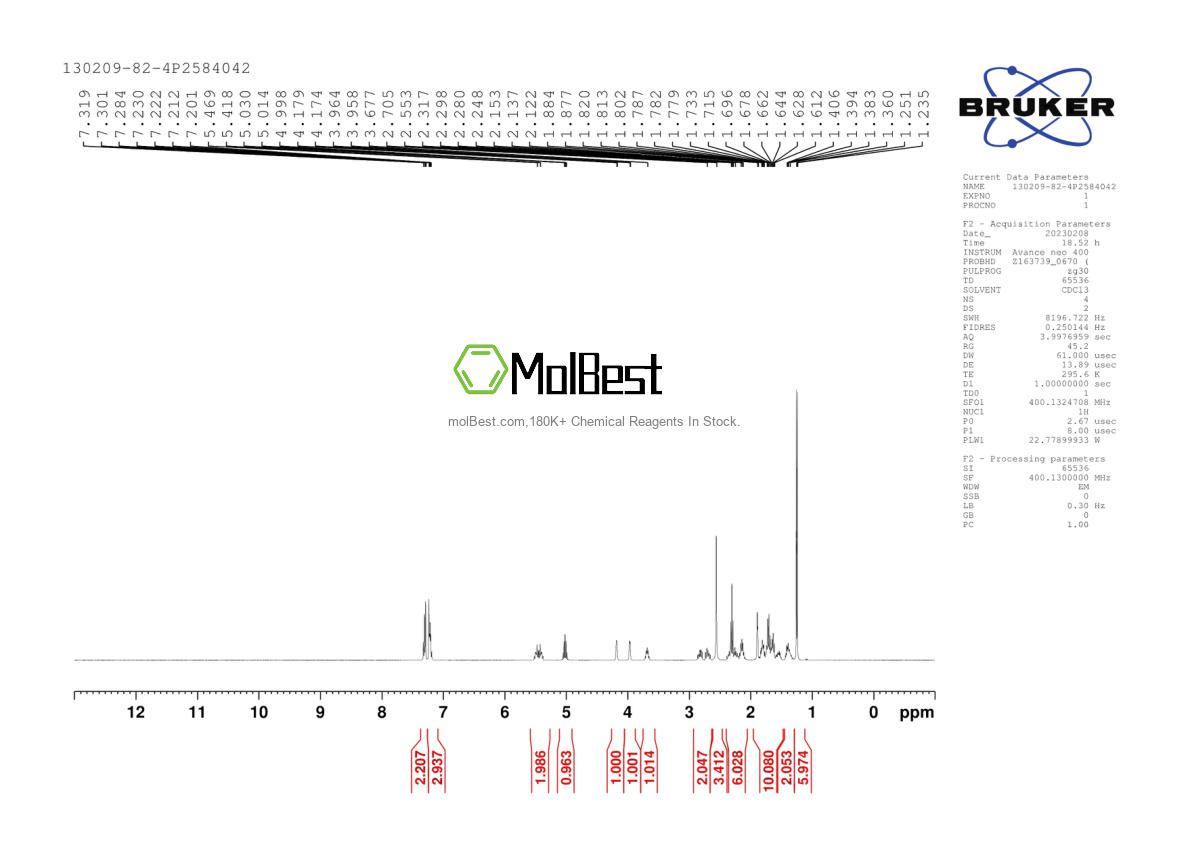 Physical sample testing spectrum (NMR) of 130209-82-4