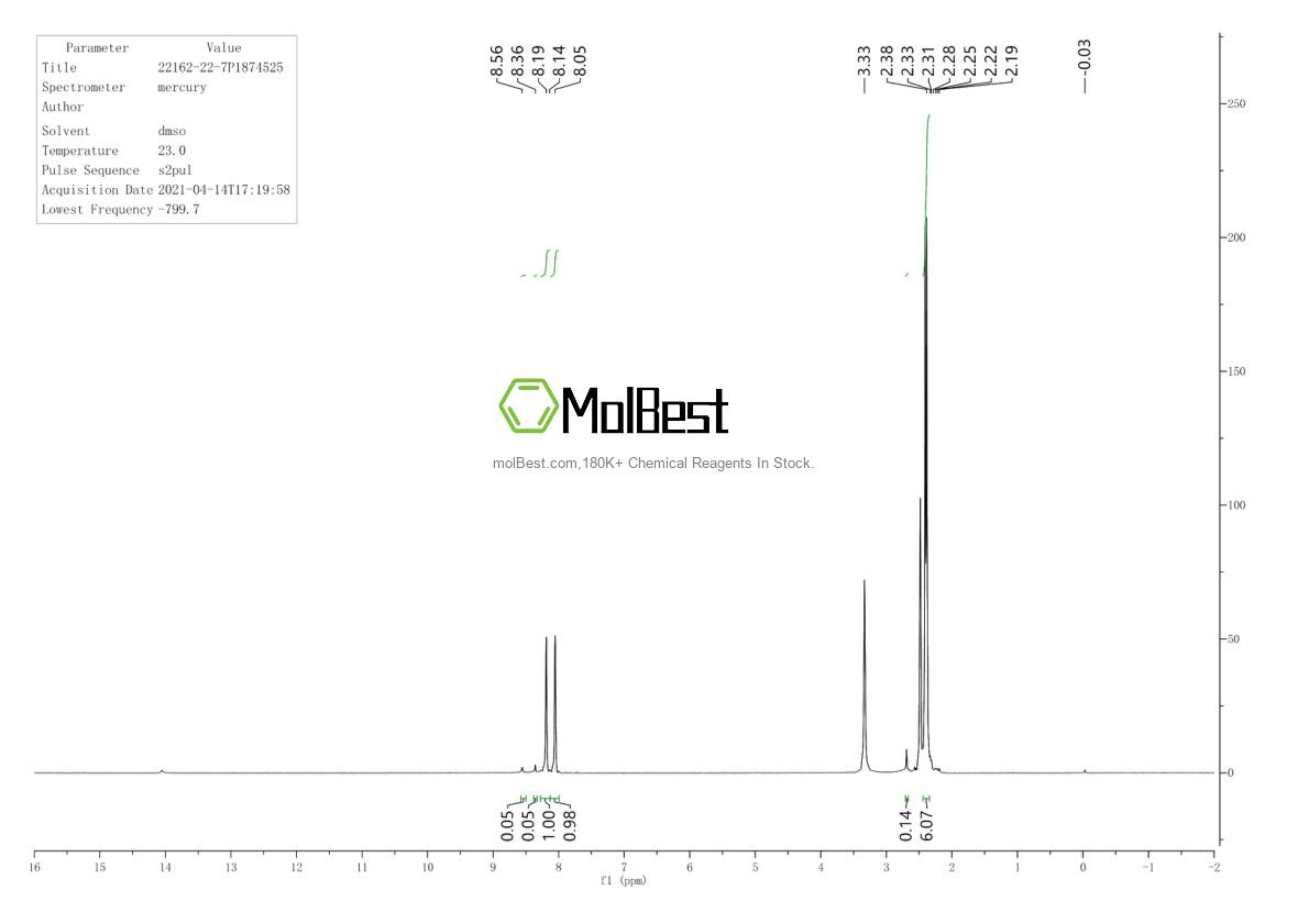 Physical sample testing spectrum (NMR) of 13021-15-3