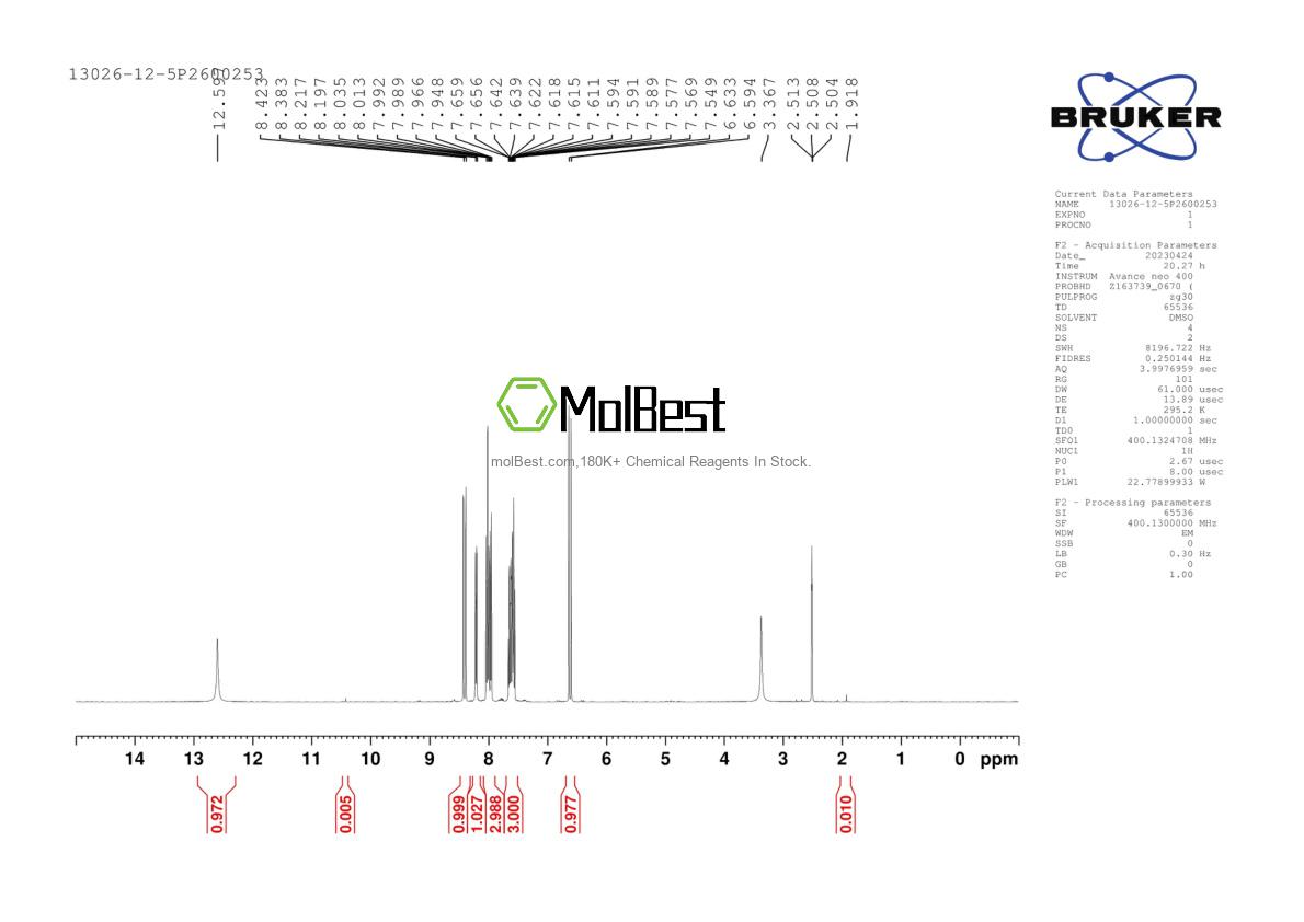 Physical sample testing spectrum (NMR) of 13026-12-5