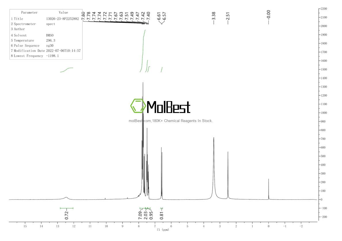 Physical sample testing spectrum (NMR) of 13026-23-8