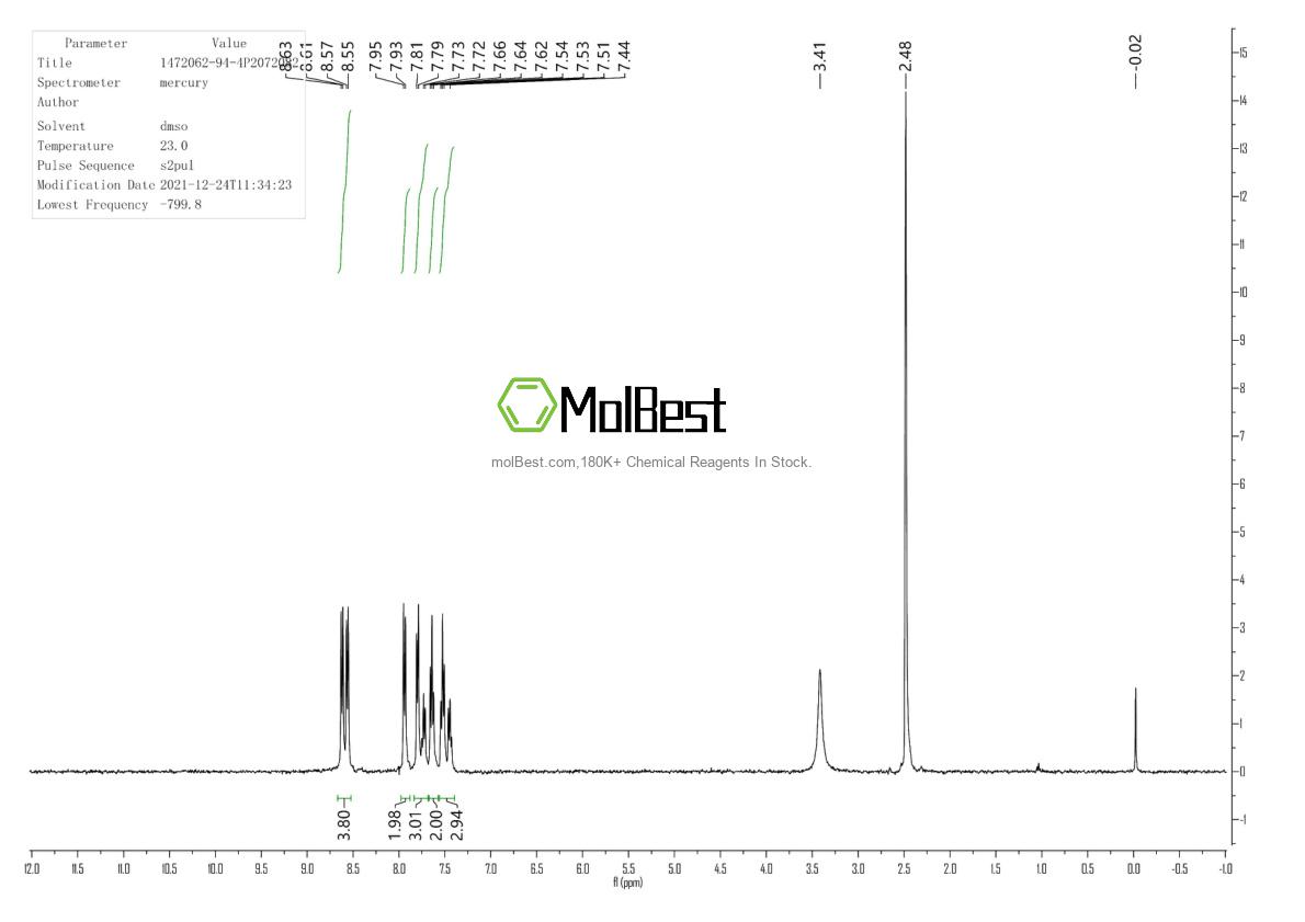 Physical sample testing spectrum (NMR) of 130284-53-6