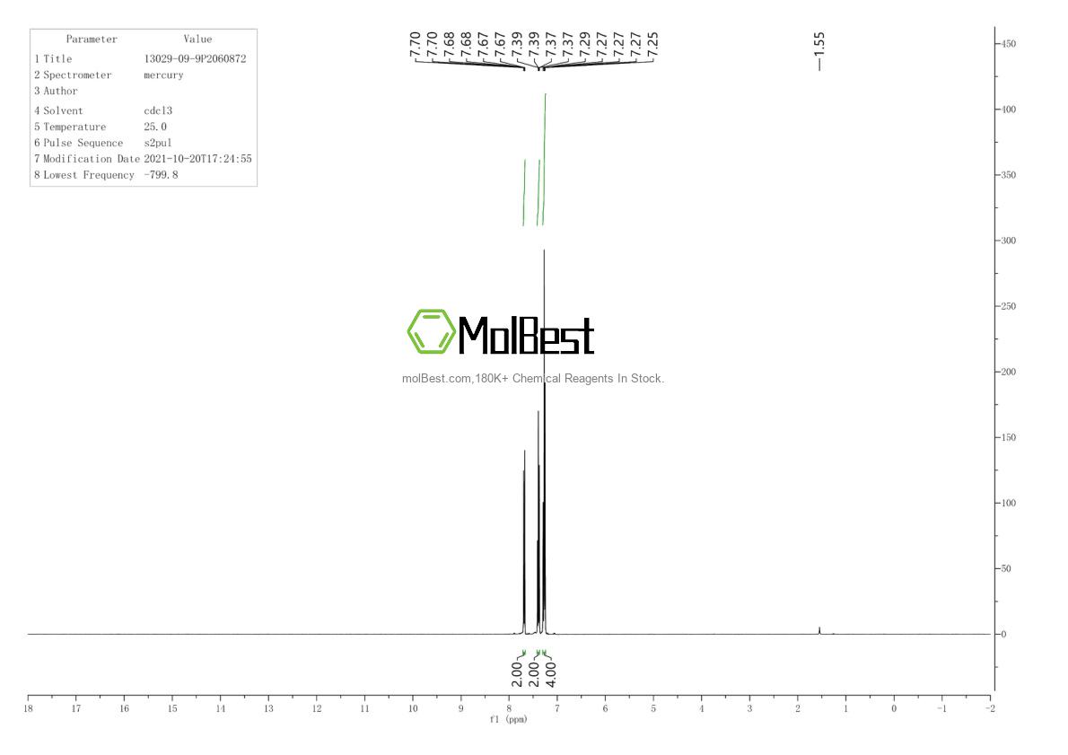 Physical sample testing spectrum (NMR) of 13029-09-9