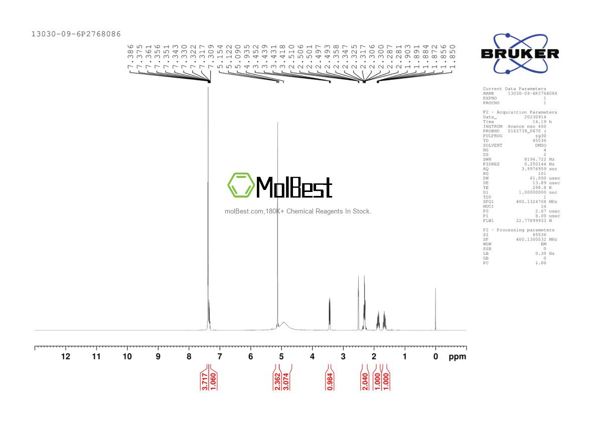Physical sample testing spectrum (NMR) of 13030-09-6