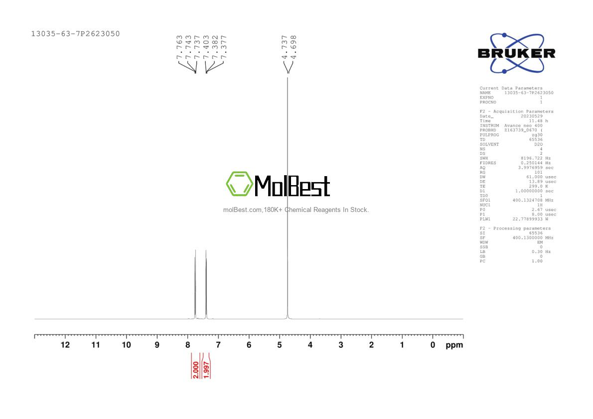Physical sample testing spectrum (NMR) of 13035-63-7