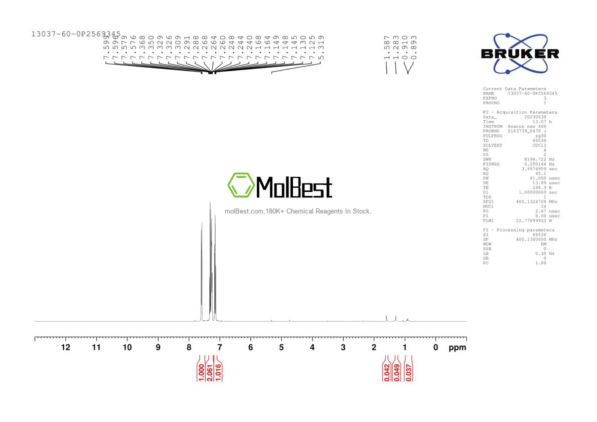 Physical sample testing spectrum (NMR) of 13037-60-0