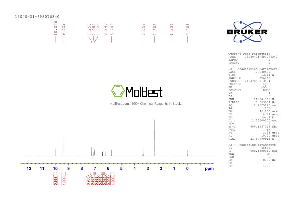 Physical sample testing spectrum (NMR) of 13040-21-6