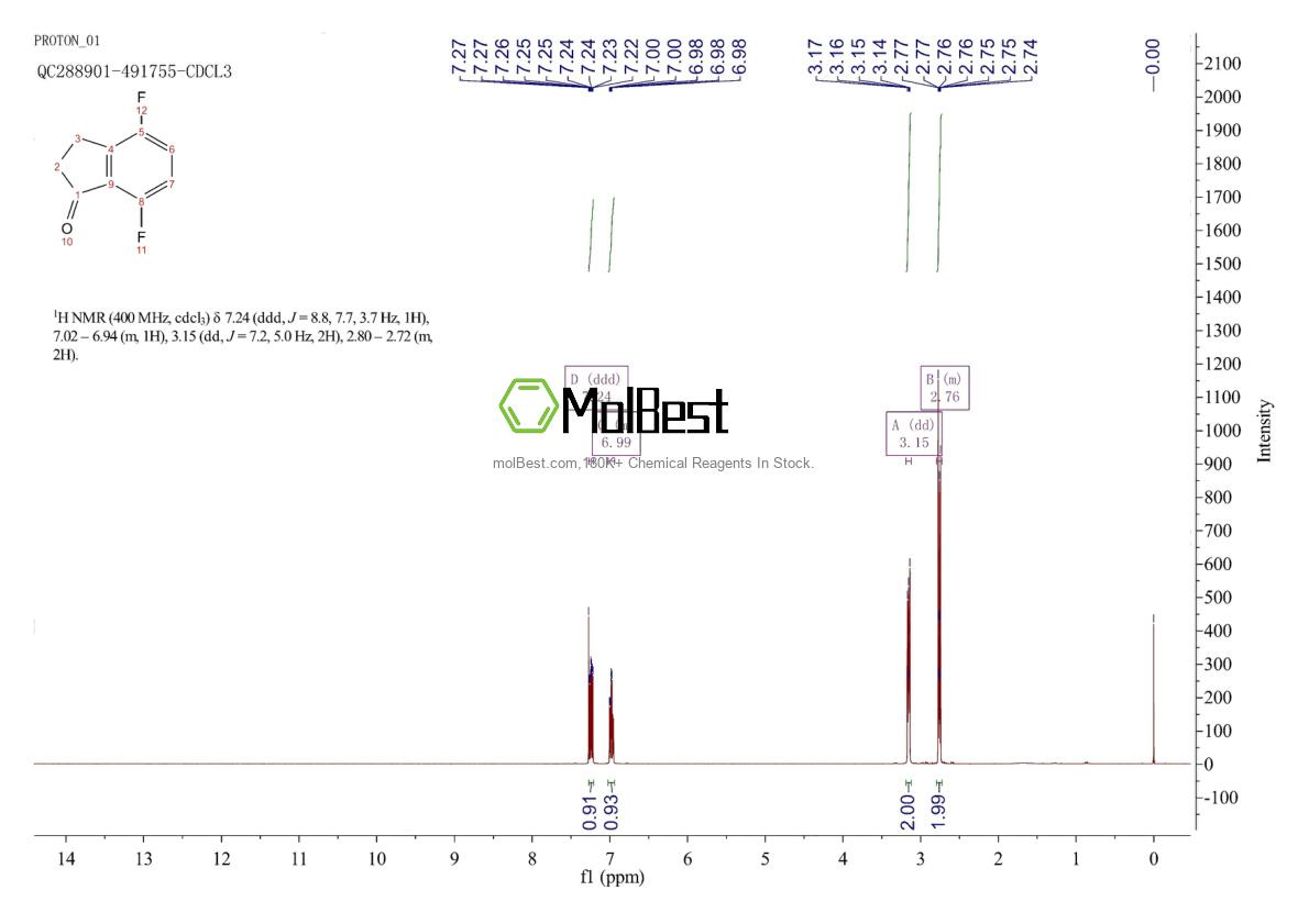 Physical sample testing spectrum (NMR) of 130408-16-1