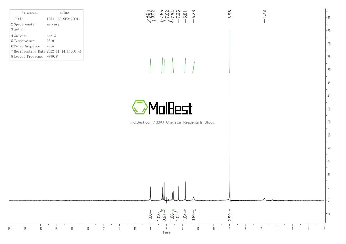Physical sample testing spectrum (NMR) of 13041-63-9