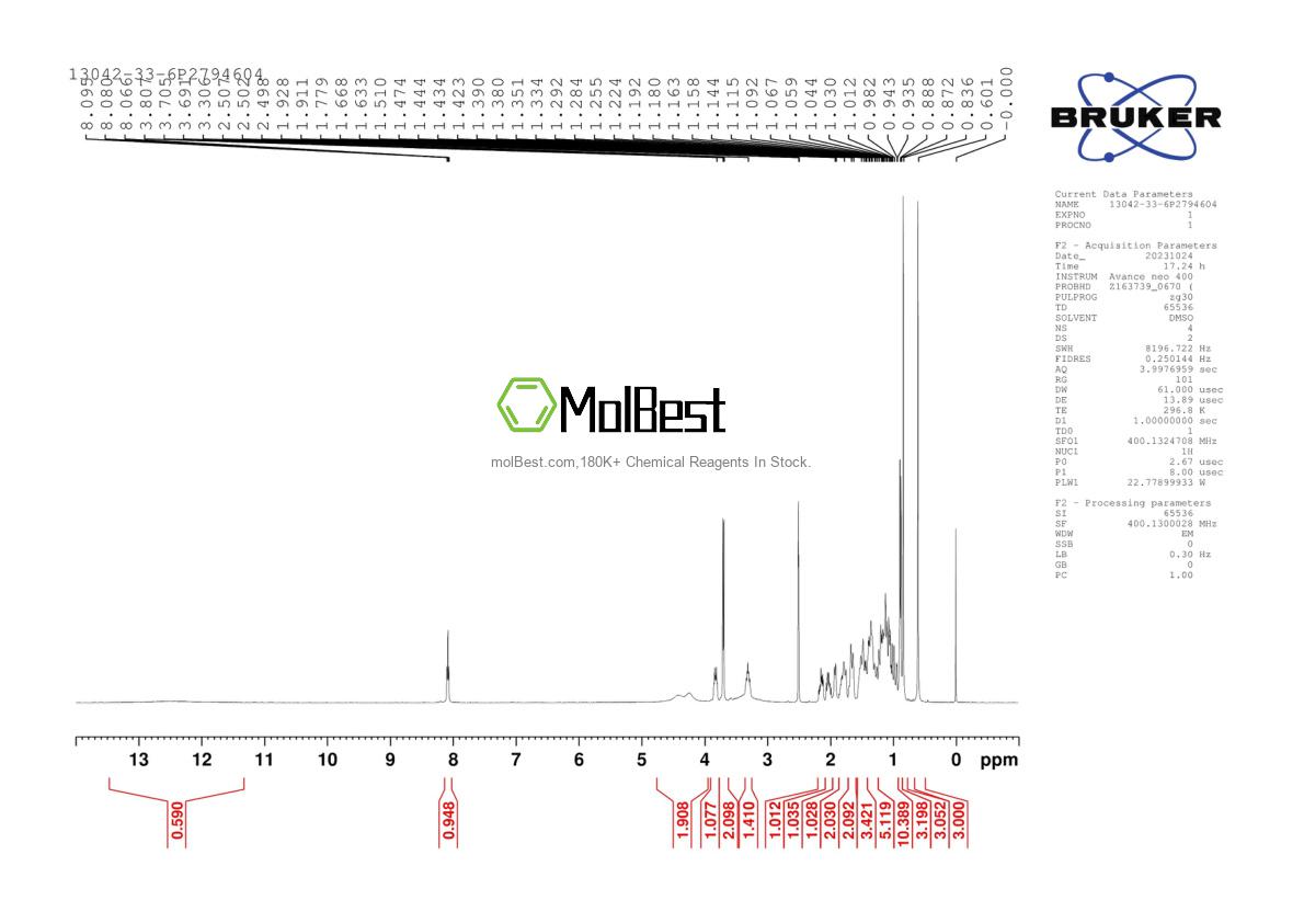 Physical sample testing spectrum (NMR) of 13042-33-6