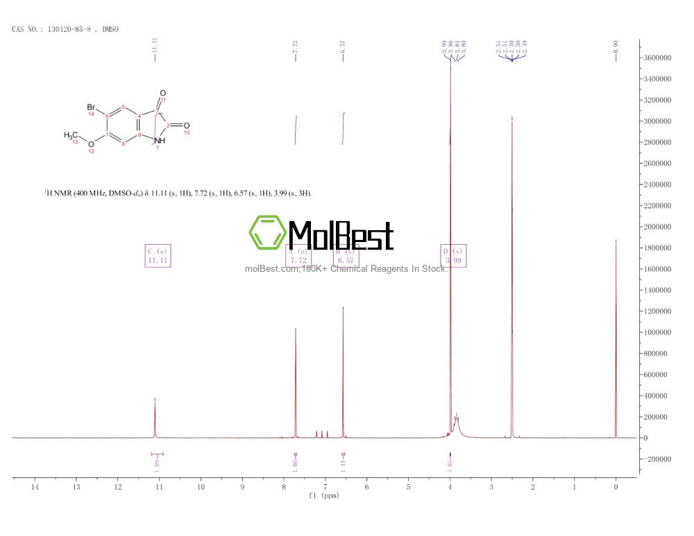 Physical sample testing spectrum (NMR) of 130420-85-8
