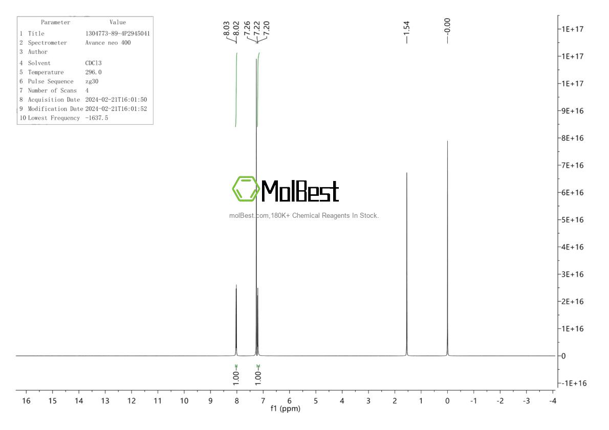 Physical sample testing spectrum (NMR) of 1304773-89-4