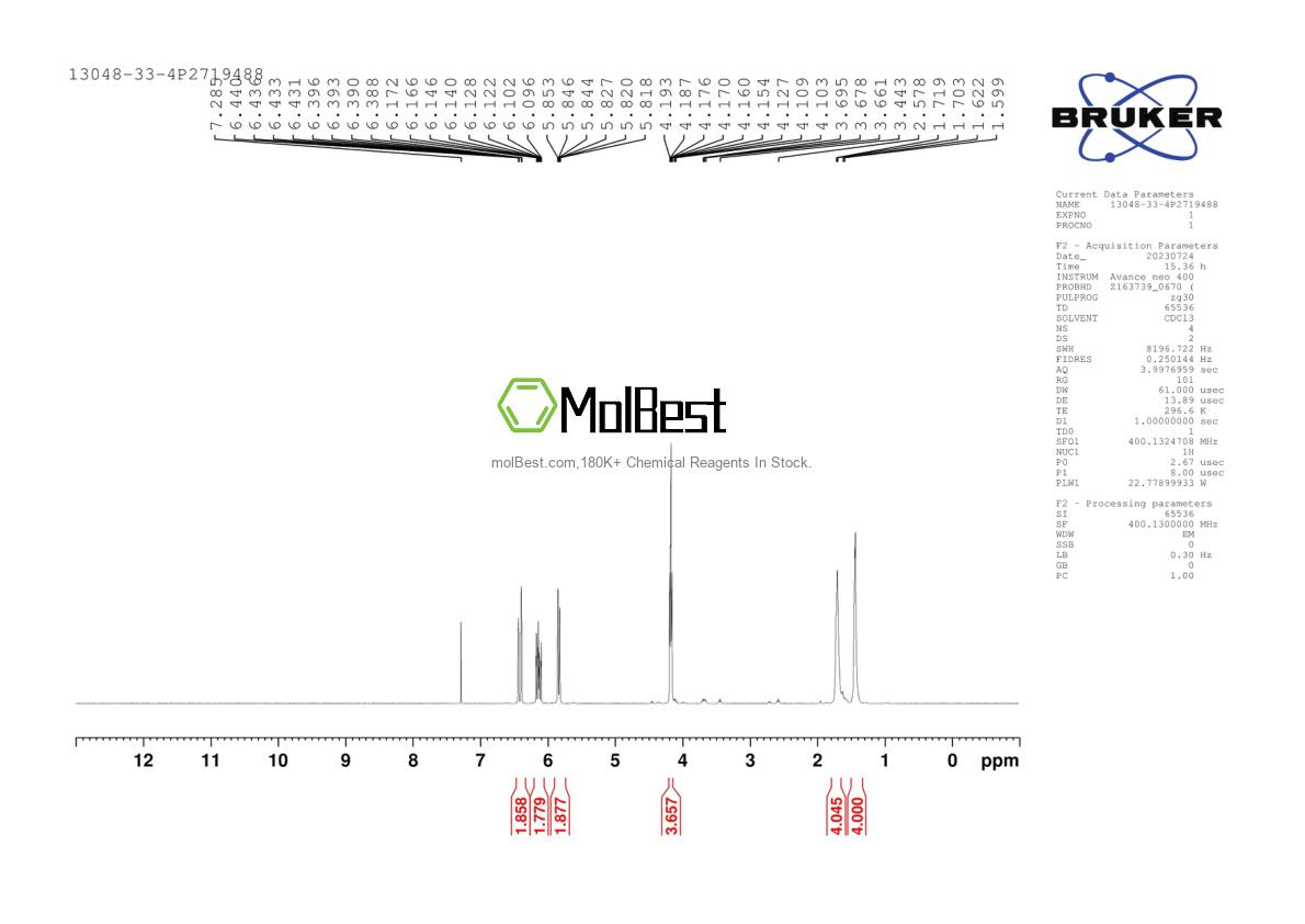 Physical sample testing spectrum (NMR) of 13048-33-4