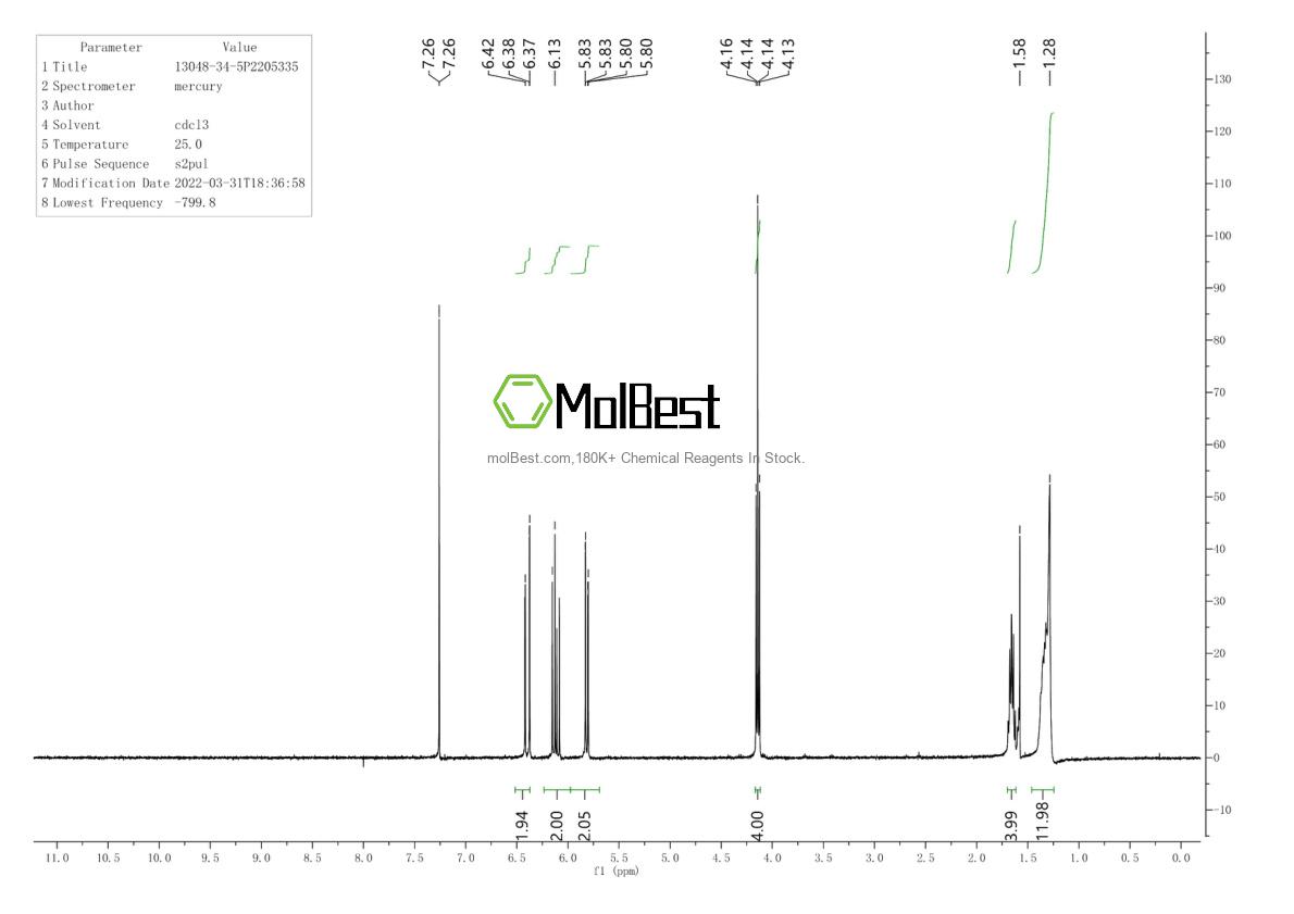 Physical sample testing spectrum (NMR) of 13048-34-5