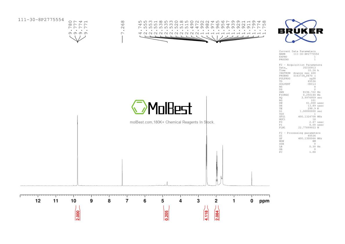 Physical sample testing spectrum (NMR) of 13050-47-0