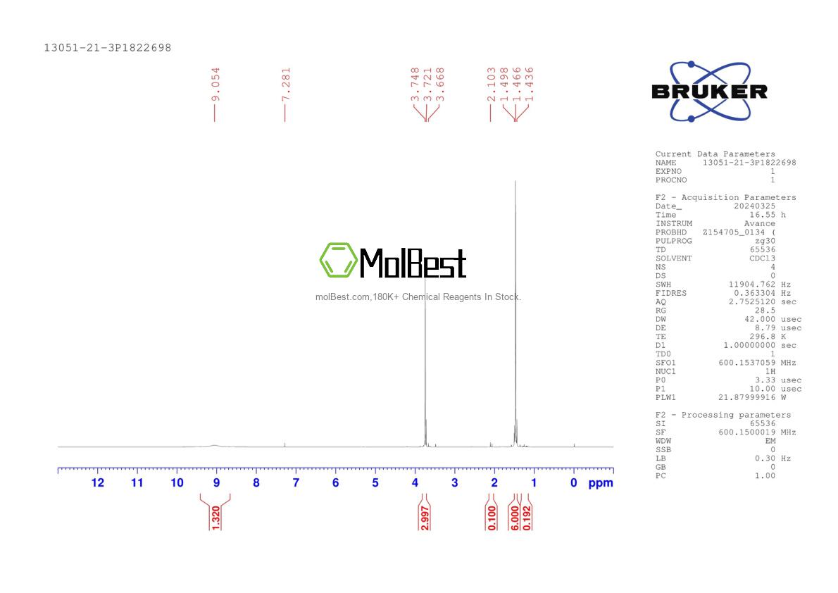 Physical sample testing spectrum (NMR) of 13051-21-3