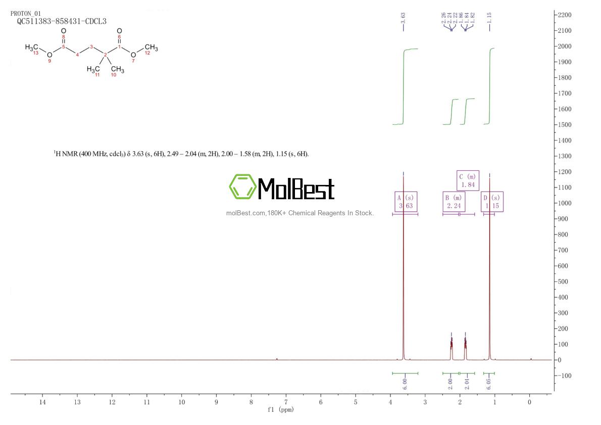 Physical sample testing spectrum (NMR) of 13051-32-6