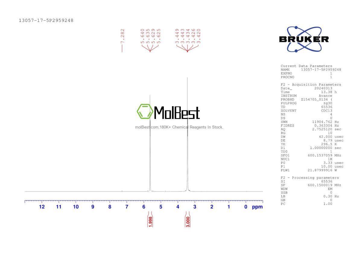 Physical sample testing spectrum (NMR) of 13057-17-5