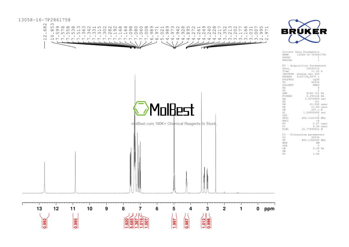 Physical sample testing spectrum (NMR) of 13058-16-7