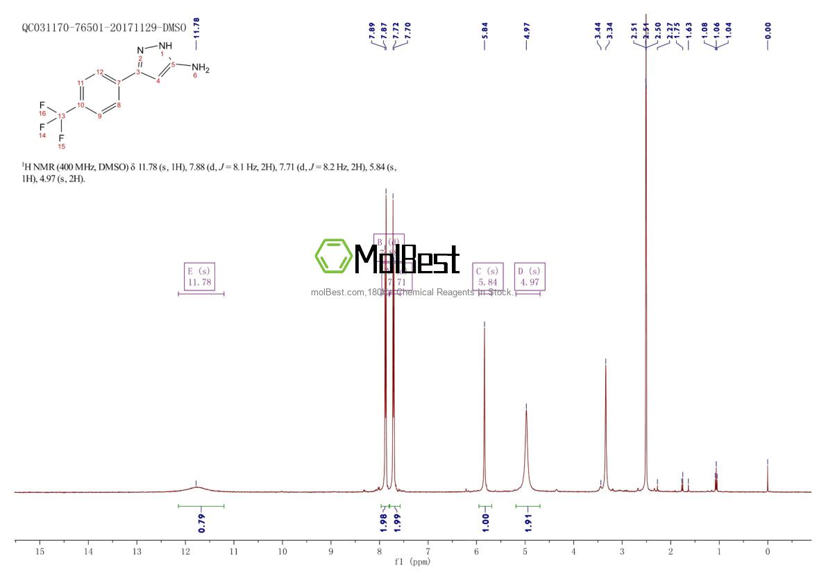 Physical sample testing spectrum (NMR) of 130599-34-7