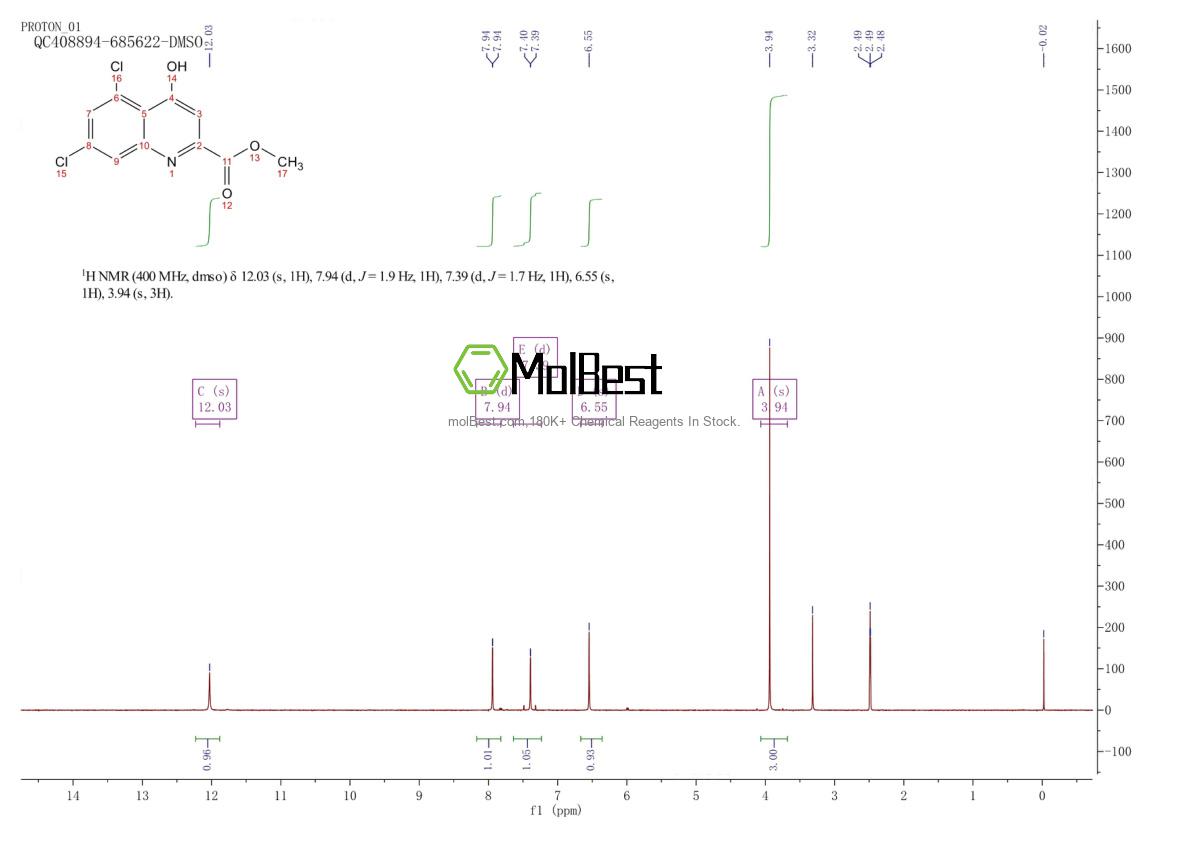 Physical sample testing spectrum (NMR) of 130613-19-3