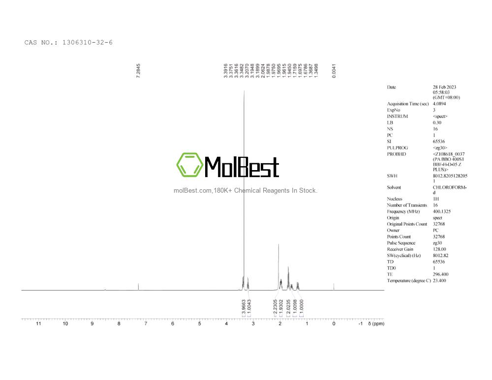 Physical sample testing spectrum (NMR) of 1306310-32-6