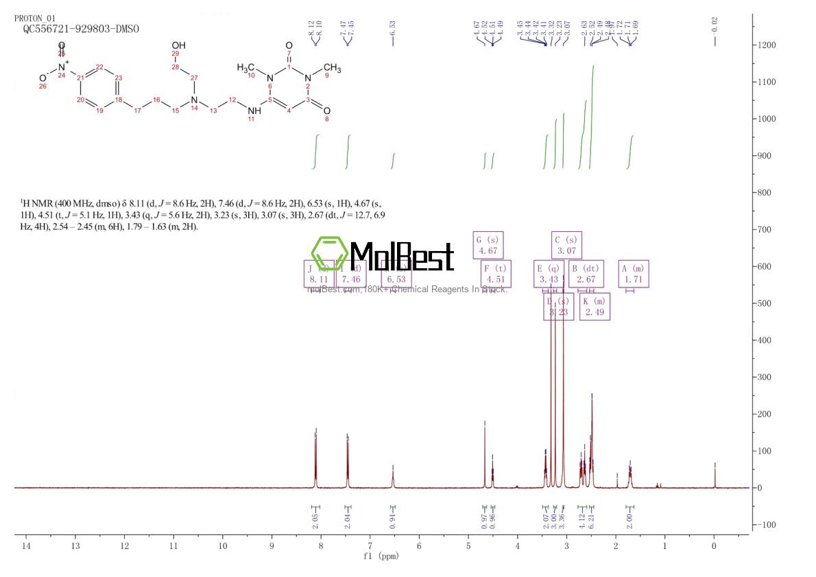 Physical sample testing spectrum (NMR) of 130636-43-0